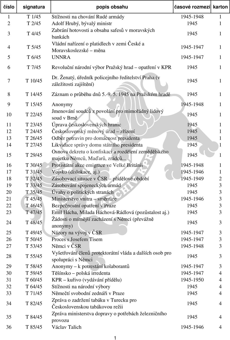 Ženatý, úředník policejního ředitelství Praha (v záležitosti zajištění) 1945 1 8 T 14/45 Záznam o průběhu dnů 5.