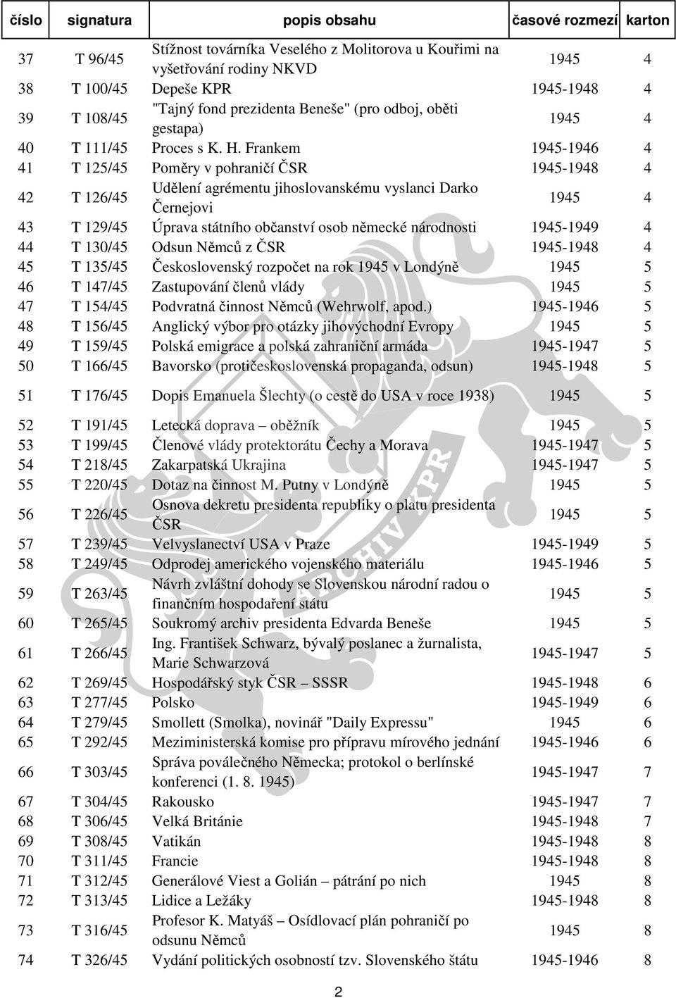 Frankem 1945-1946 4 41 T 125/45 Poměry v pohraničí ČSR 1945-1948 4 42 T 126/45 Udělení agrémentu jihoslovanskému vyslanci Darko Černejovi 1945 4 43 T 129/45 Úprava státního občanství osob německé