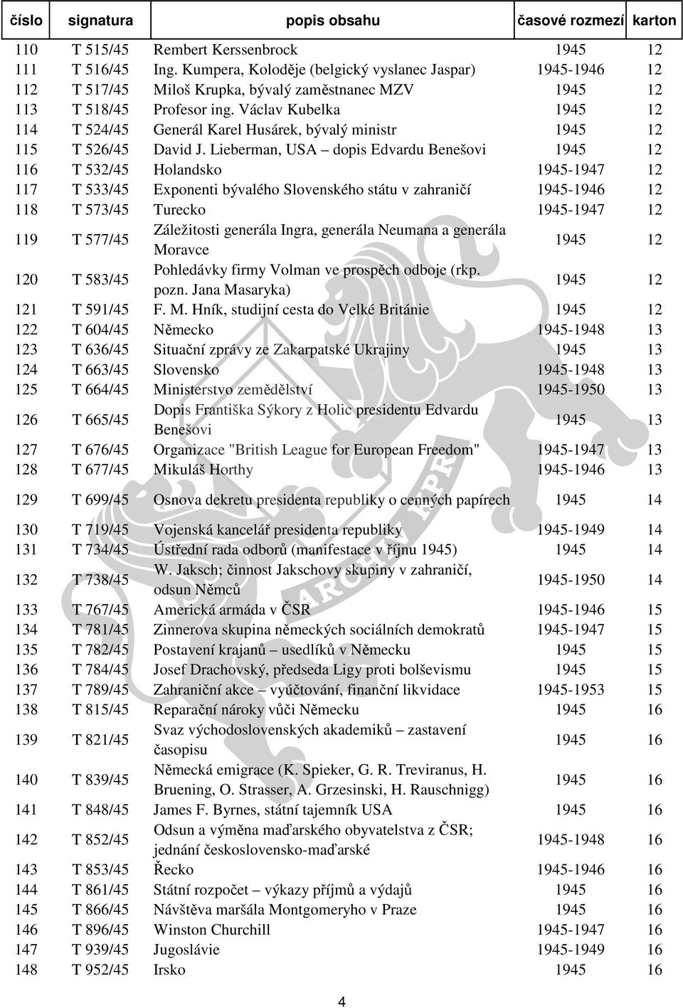 Václav Kubelka 1945 12 114 T 524/45 Generál Karel Husárek, bývalý ministr 1945 12 115 T 526/45 David J.