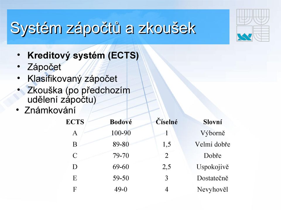 Známkování ECTS Bodové Číselné Slovní A 100-90 1 Výborně B 89-80 1,5