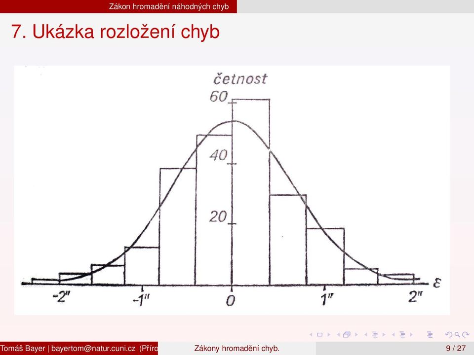 cz (PřírodovědeckáZákony fakultahromadění Univerzity