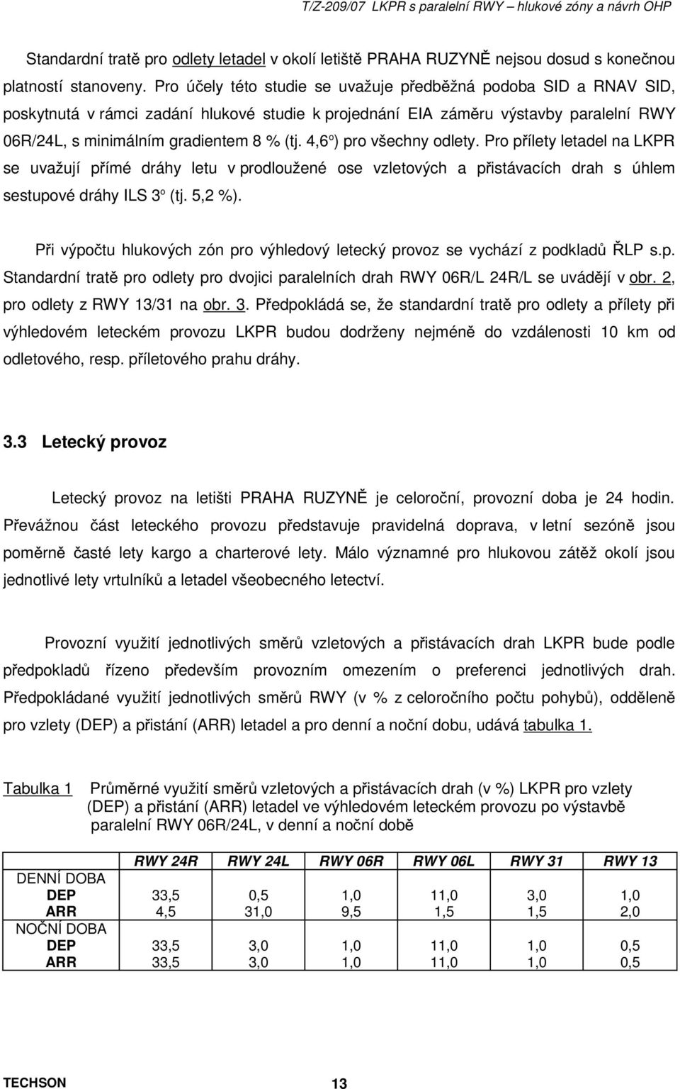 4,6 o ) pro všechny odlety. Pro přílety letadel na LKPR se uvažují přímé dráhy letu v prodloužené ose vzletových a přistávacích drah s úhlem sestupové dráhy ILS 3 o (tj. 5,2 %).