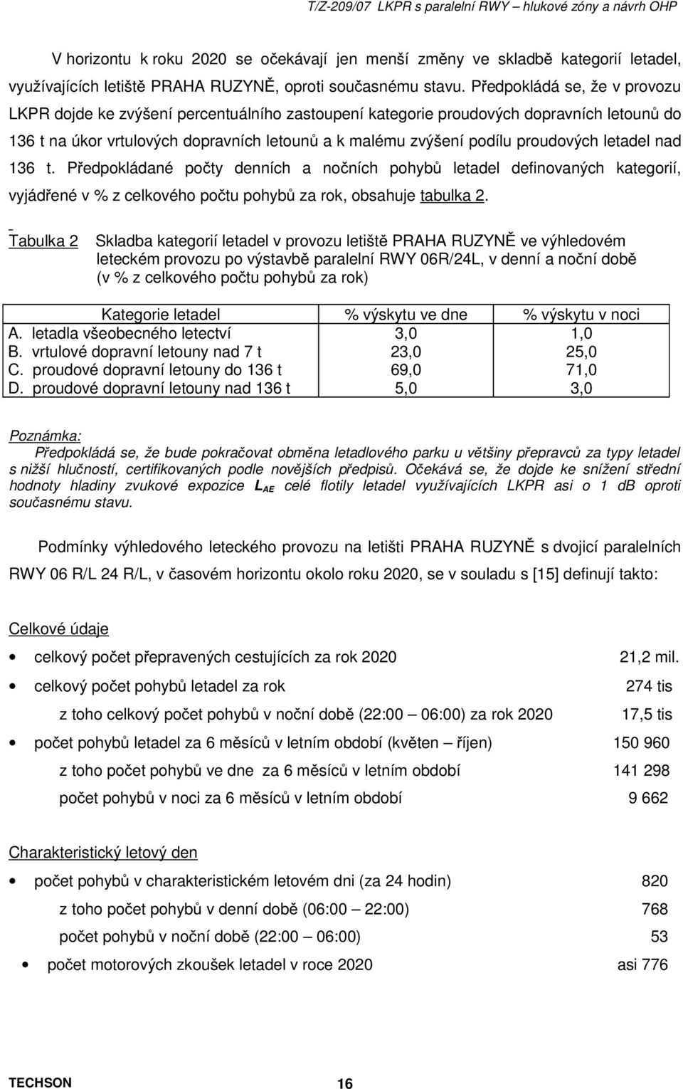 proudových letadel nad 136 t. Předpokládané počty denních a nočních pohybů letadel definovaných kategorií, vyjádřené v % z celkového počtu pohybů za rok, obsahuje tabulka 2.