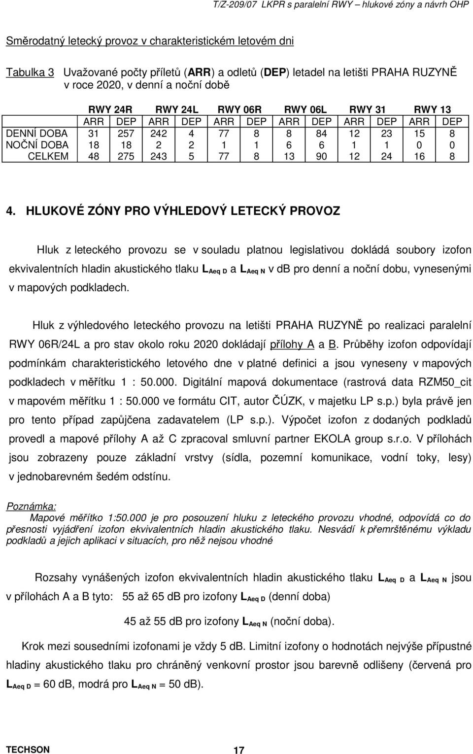 8 4. HLUKOVÉ ZÓNY PRO VÝHLEDOVÝ LETECKÝ PROVOZ Hluk z leteckého provozu se v souladu platnou legislativou dokládá soubory izofon ekvivalentních hladin akustického tlaku L Aeq D a L Aeq N v db pro