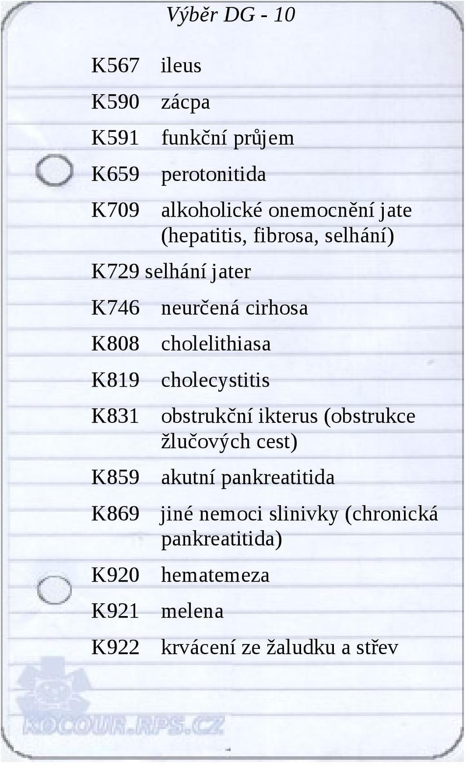 neurčená cirhosa cholelithiasa cholecystitis obstrukční ikterus (obstrukce žlučových cest) akutní