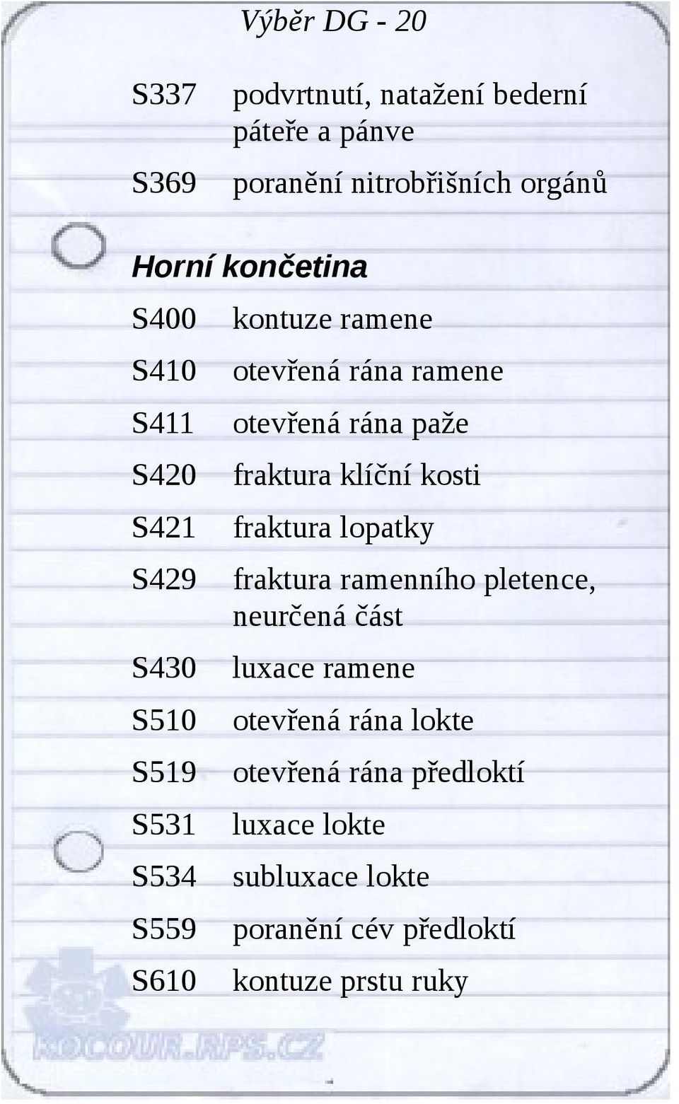 otevřená rána paže fraktura klíční kosti fraktura lopatky fraktura ramenního pletence, neurčená část luxace