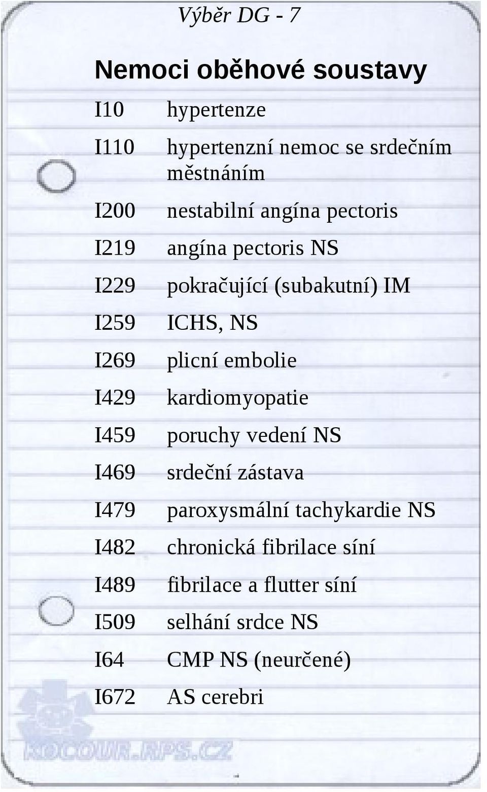 pokračující (subakutní) IM ICHS, NS plicní embolie kardiomyopatie poruchy vedení NS srdeční zástava