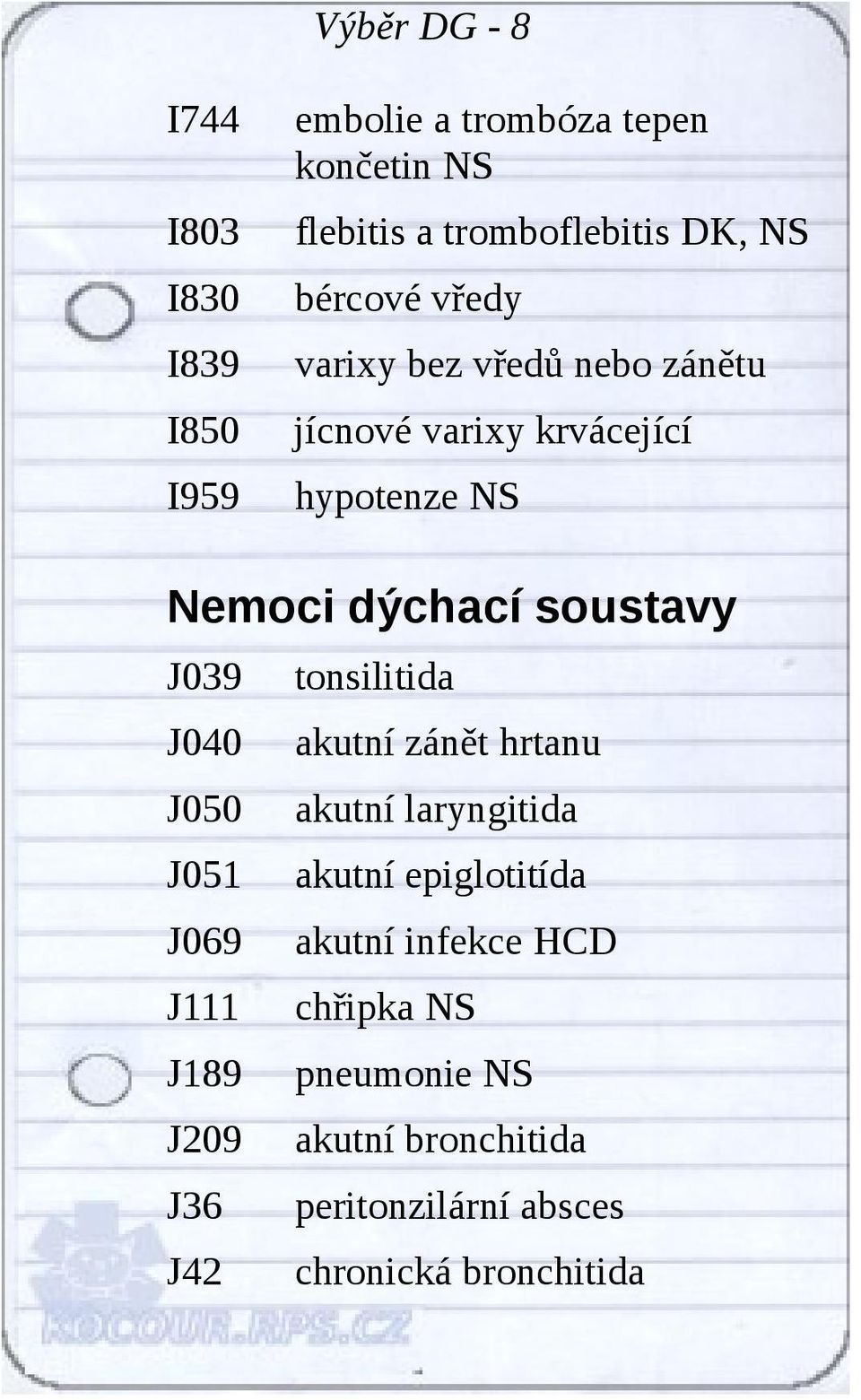 J039 tonsilitida J040 akutní zánět hrtanu J050 akutní laryngitida J051 akutní epiglotitída J069 akutní infekce