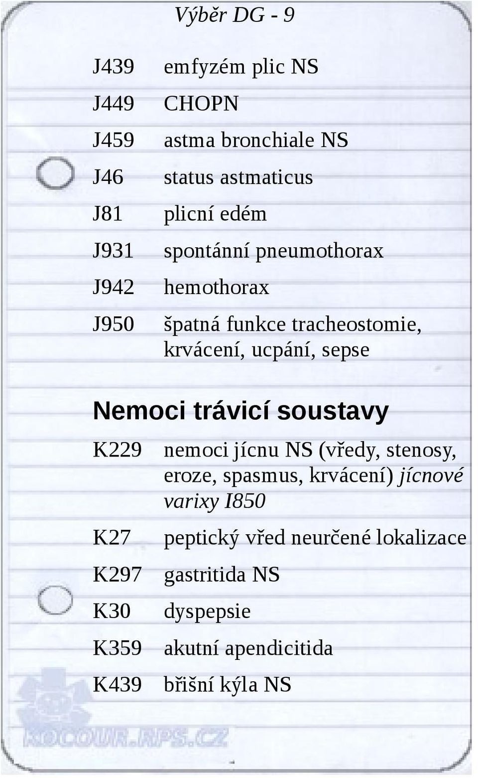 sepse Nemoci trávicí soustavy K229 K27 K297 K30 K359 K439 nemoci jícnu NS (vředy, stenosy, eroze, spasmus,