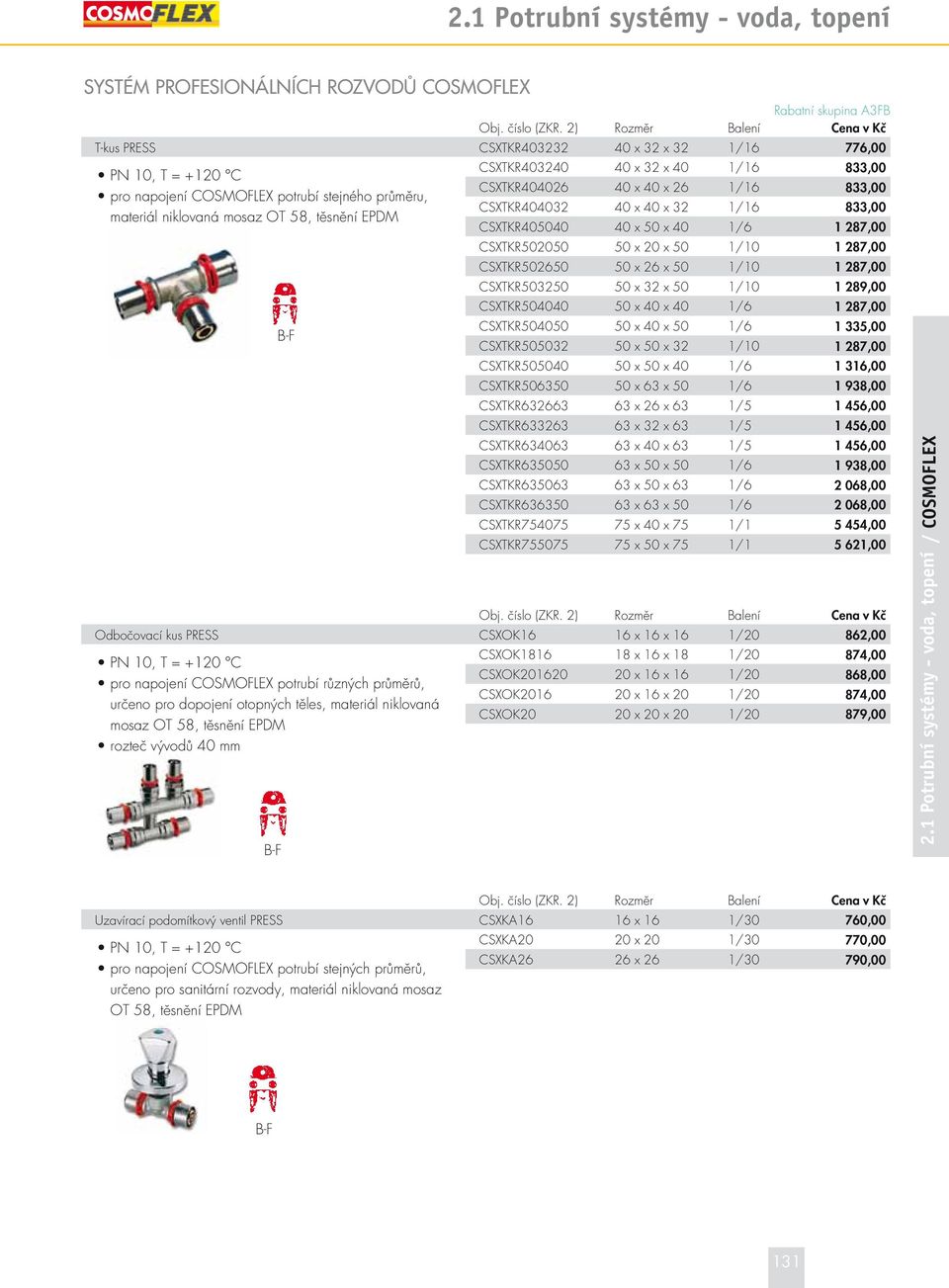 833,00 CSXTKR404032 40 x 40 x 32 1/16 833,00 CSXTKR405040 40 x 50 x 40 1/6 1 287,00 CSXTKR502050 50 x 20 x 50 1/10 1 287,00 CSXTKR502650 50 x 26 x 50 1/10 1 287,00 CSXTKR503250 50 x 32 x 50 1/10 1