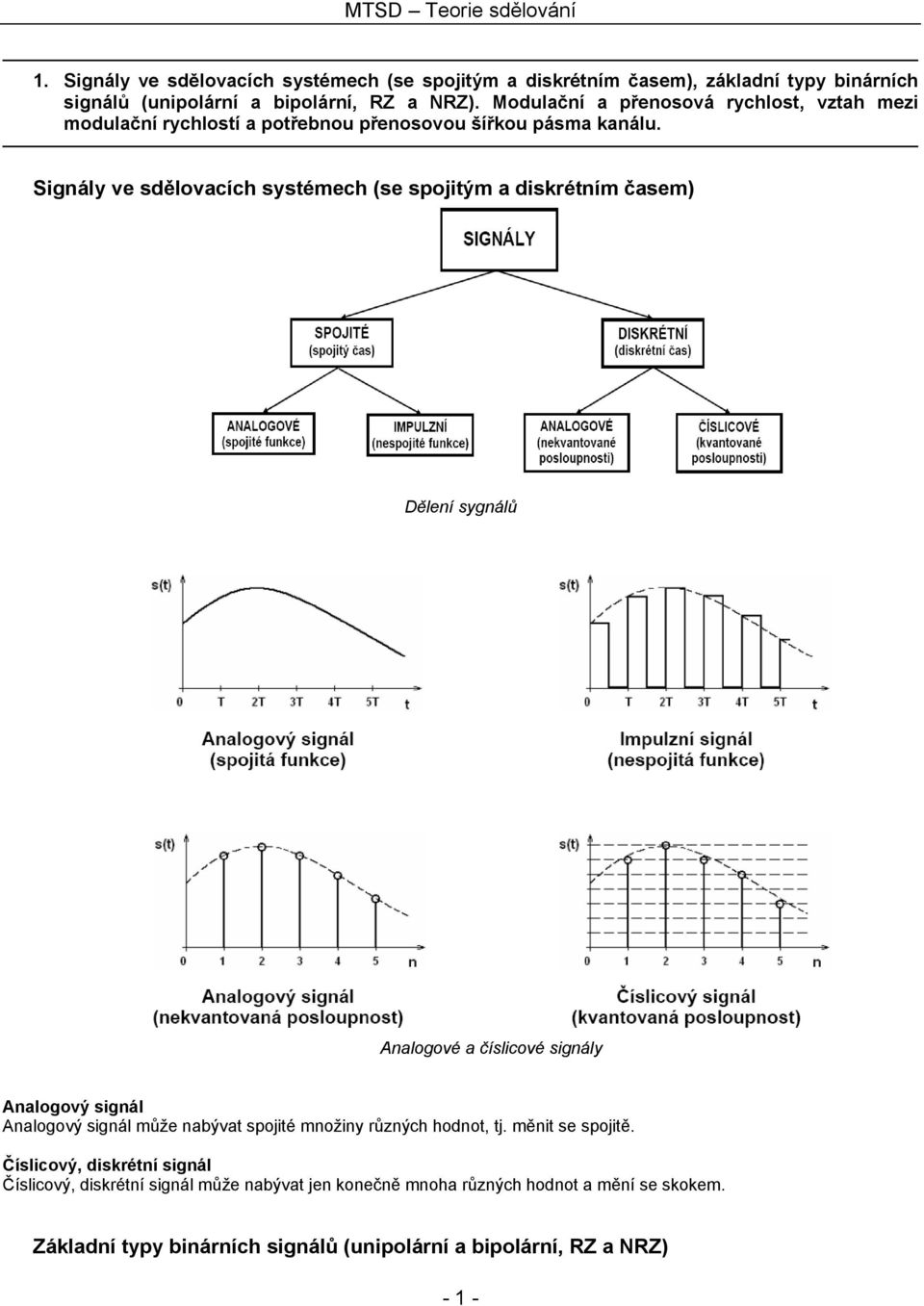 Signály ve sdělovacích systémech (se spojitým a diskrétním časem) Dělení sygnálů Analogové a číslicové signály Analogový signál Analogový signál může nabývat