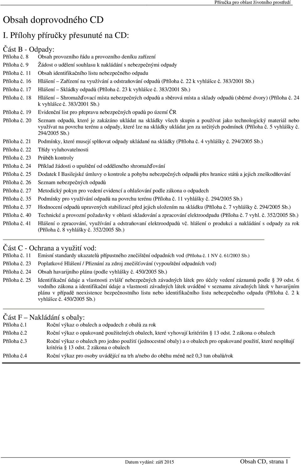 383/2001 Sb.) Hlášení Skládky odpadů (Příloha č. 23 k vyhlášce č. 383/2001 Sb.) Příloha č. 18 Hlášení Shromažďovací místa nebezpečných odpadů a sběrová místa a sklady odpadů (sběrné dvory) (Příloha č.