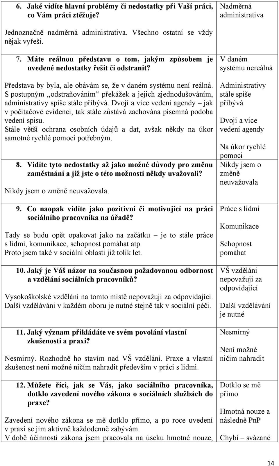 S postupným odstraňováním překáţek a jejich zjednodušováním, administrativy spíše stále přibývá.