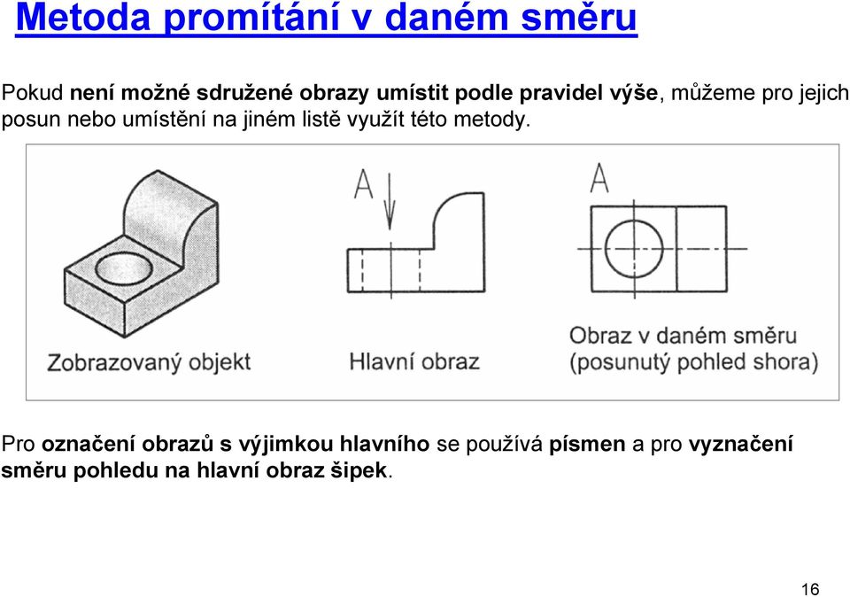 jiném listě využít této metody.