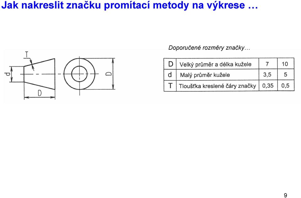 metody na výkrese