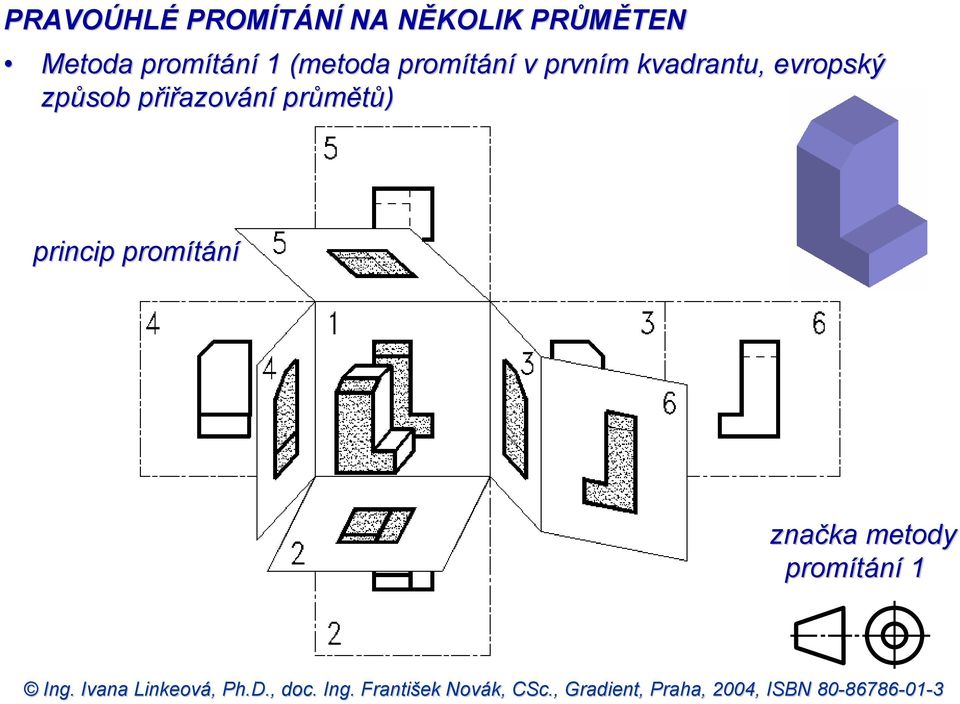 prvním kvadrantu, evropský způsob