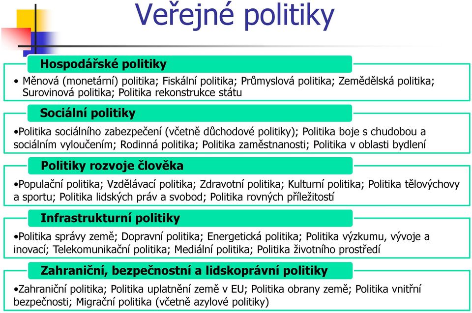 člověka Populační politika; Vzdělávací politika; Zdravotní politika; Kulturní politika; Politika tělovýchovy a sportu; Politika lidských práv a svobod; Politika rovných příležitostí Infrastrukturní