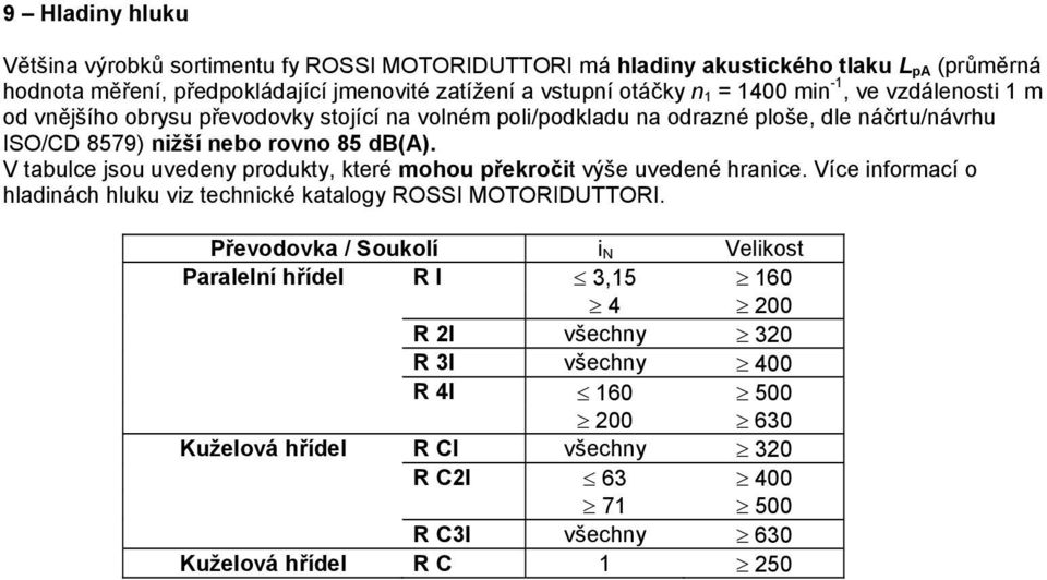 V tabulce jsou uvedeny produkty, které mohou překročit výše uvedené hranice. Více informací o hladinách hluku viz technické katalogy ROSSI MOTORIDUTTORI.