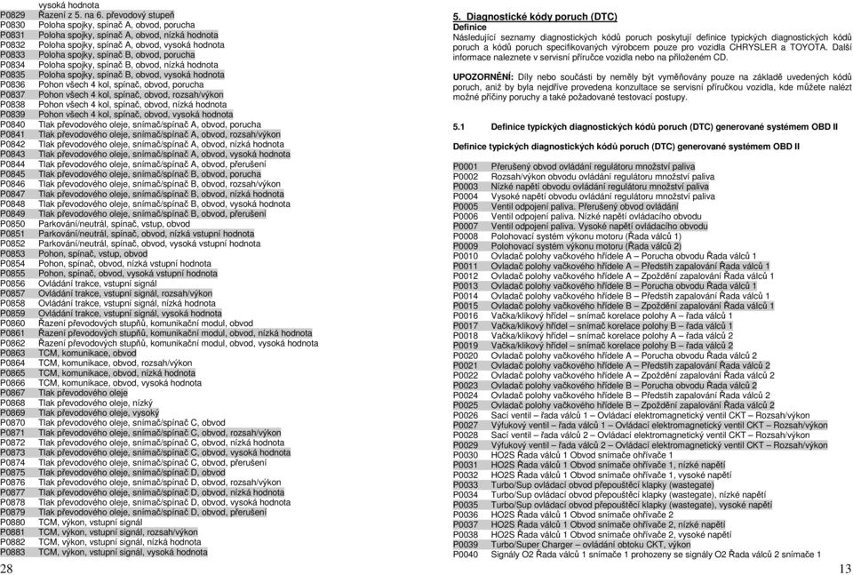 převodový stupeň Poloha spojky, spínač A, obvod, porucha Poloha spojky, spínač A, obvod, nízká hodnota Poloha spojky, spínač A, obvod, vysoká hodnota Poloha spojky, spínač B, obvod, porucha Poloha