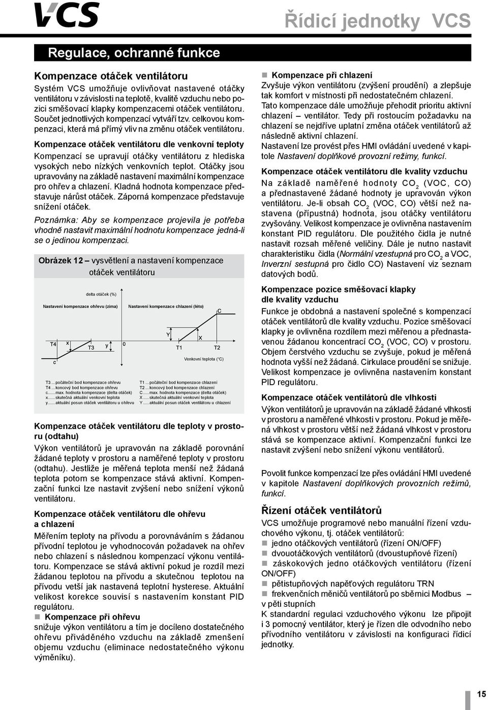 Kompenzace otáček ventilátoru dle venkovní teploty Kompenzací se upravují otáčky ventilátoru z hlediska vysokých nebo nízkých venkovních teplot.