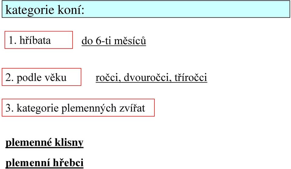 podle věku ročci, dvouročci,