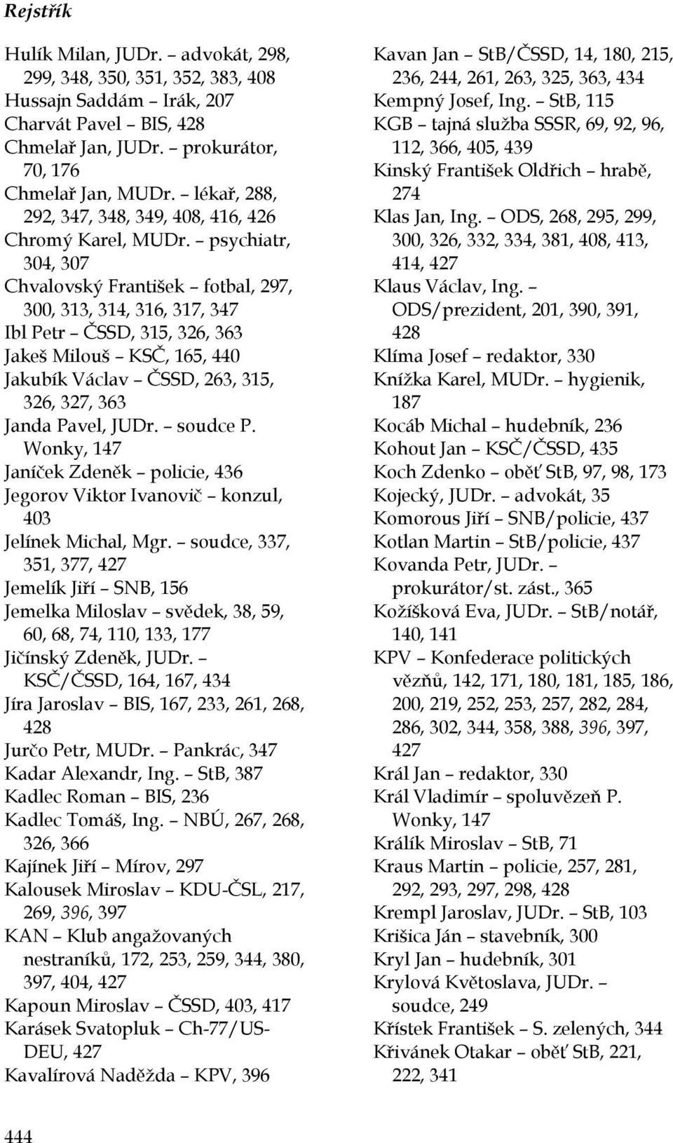 psychiatr, 304, 307 Chvalovský František fotbal, 297, 300, 313, 314, 316, 317, 347 Ibl Petr ČSSD, 315, 326, 363 Jakeš Milouš KSČ, 165, 440 Jakubík Václav ČSSD, 263, 315, 326, 327, 363 Janda Pavel,