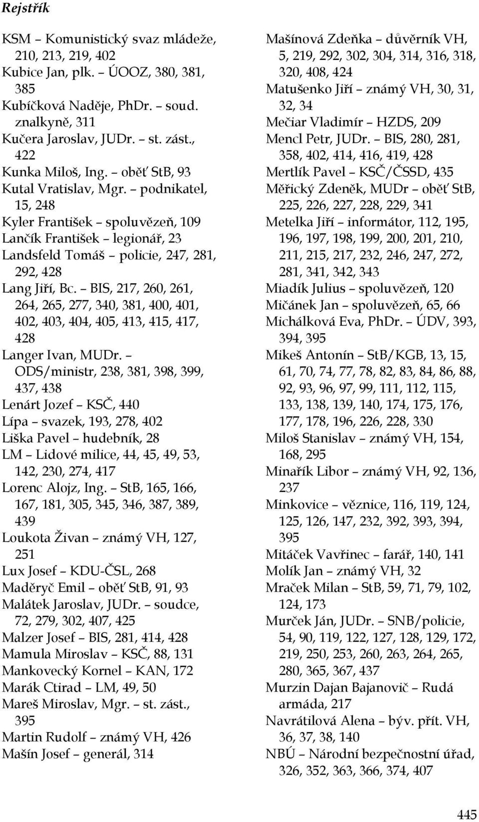 BIS, 217, 260, 261, 264, 265, 277, 340, 381, 400, 401, 402, 403, 404, 405, 413, 415, 417, Langer Ivan, MUDr.