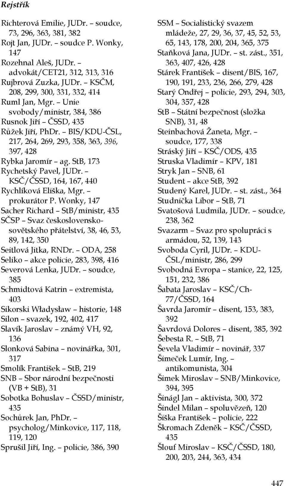 StB, 173 Rychetský Pavel, JUDr. KSČ/ČSSD, 164, 167, 440 Rychlíková Eliška, Mgr. prokurátor P.