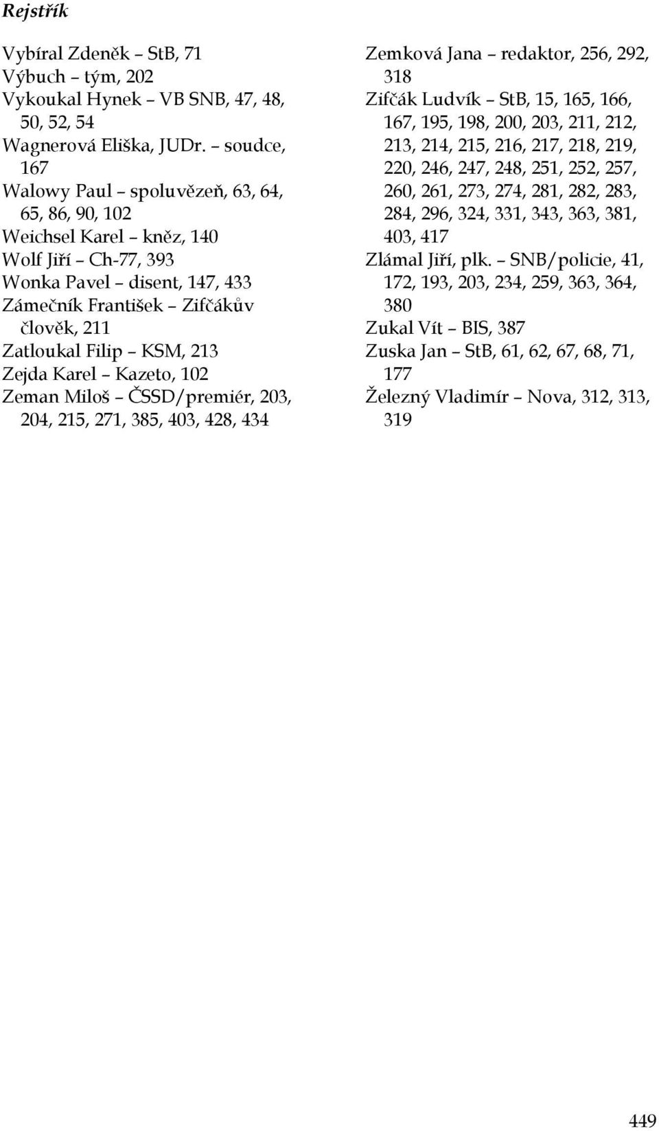 Zejda Karel Kazeto, 102 Zeman Miloš ČSSD/premiér, 203, 204, 215, 271, 385, 403,, 434 Zemková Jana redaktor, 256, 292, 318 Zifčák Ludvík StB, 15, 165, 166, 167, 195, 198, 200, 203, 211, 212, 213, 214,