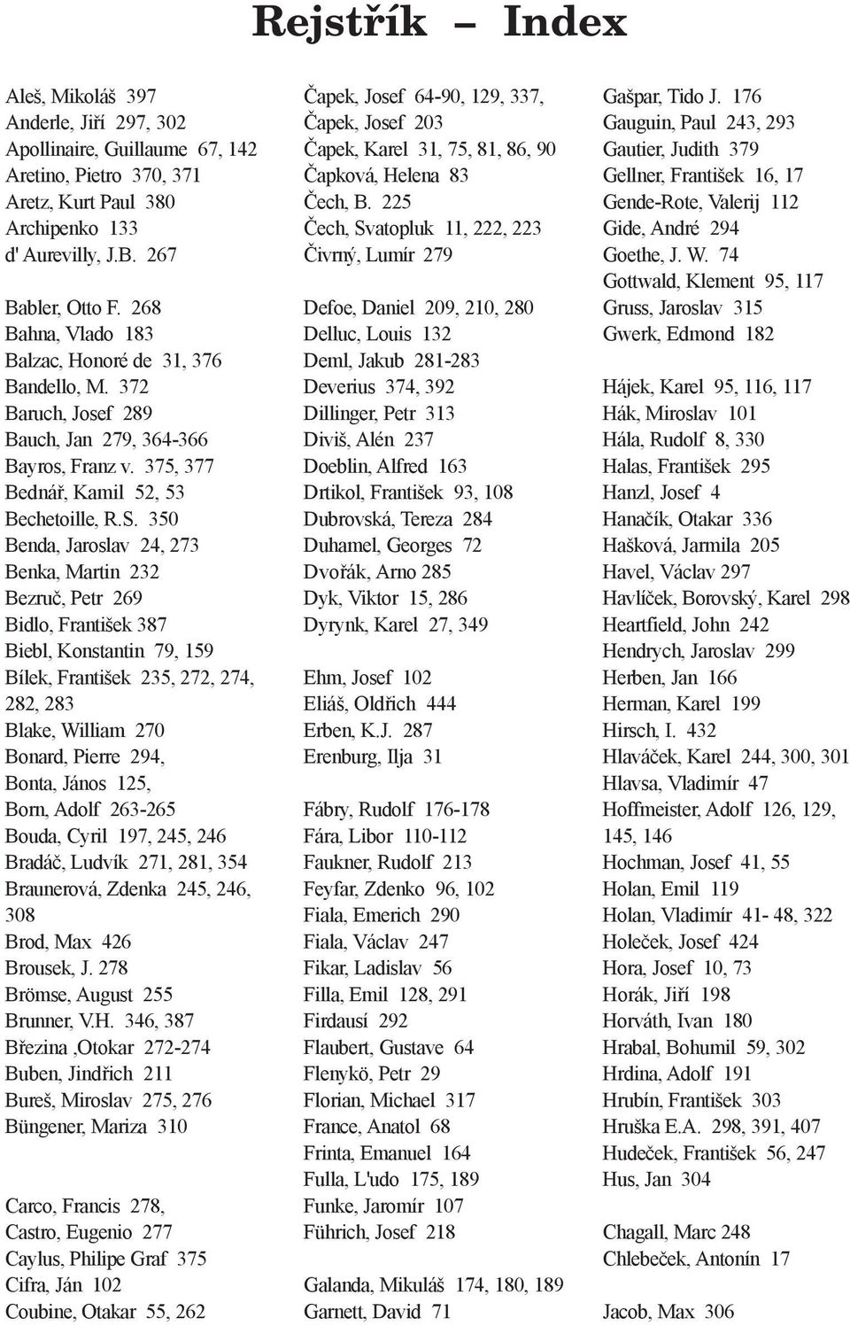 350 Benda, Jaroslav 24, 273 Benka, Martin 232 Bezruè, Petr 269 Bidlo, František 387 Biebl, Konstantin 79, 159 Bílek, František 235, 272, 274, 282, 283 Blake, William 270 Bonard, Pierre 294, Bonta,