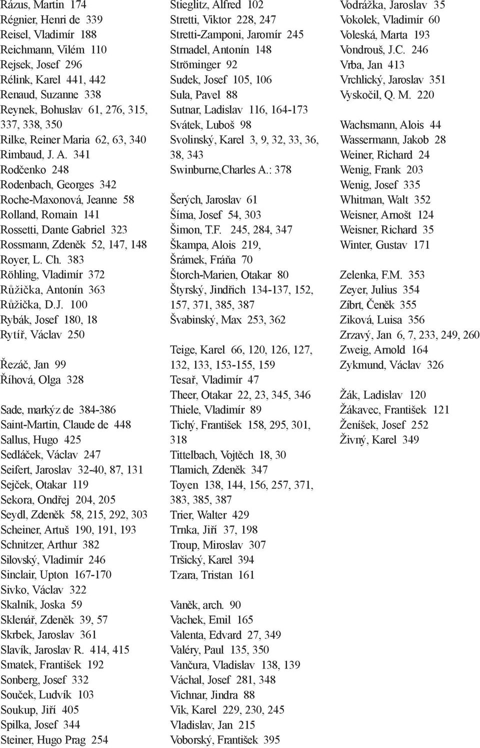 383 Röhling, Vladimír 372 Rùžièka, Antonín 363 Rùžièka, D.J.