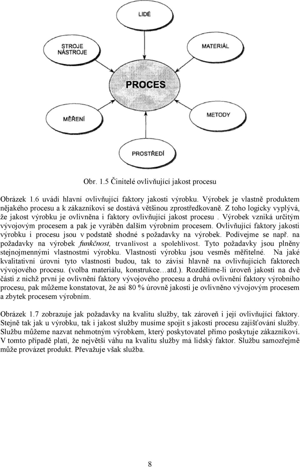 Výrobek vzniká určitým vývojovým procesem a pak je vyráběn dalším výrobním procesem. Ovlivňující faktory jakosti výrobku i procesu jsou v podstatě shodné s požadavky na výrobek. Podívejme se např.