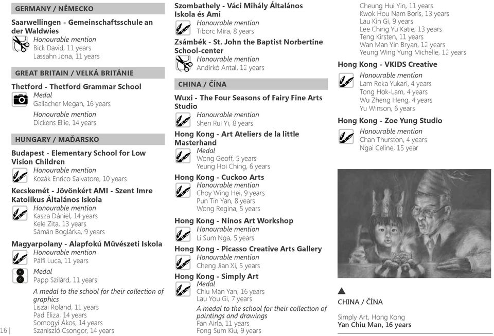 Iskola Kasza Dániel, 14 years Kele Zita, 13 years Sámán Boglárka, 9 years Magyarpolany - Alapfokú Müvészeti Iskola Pálfi Luca, 11 years Papp Szilárd, 11 years A medal to the school for their