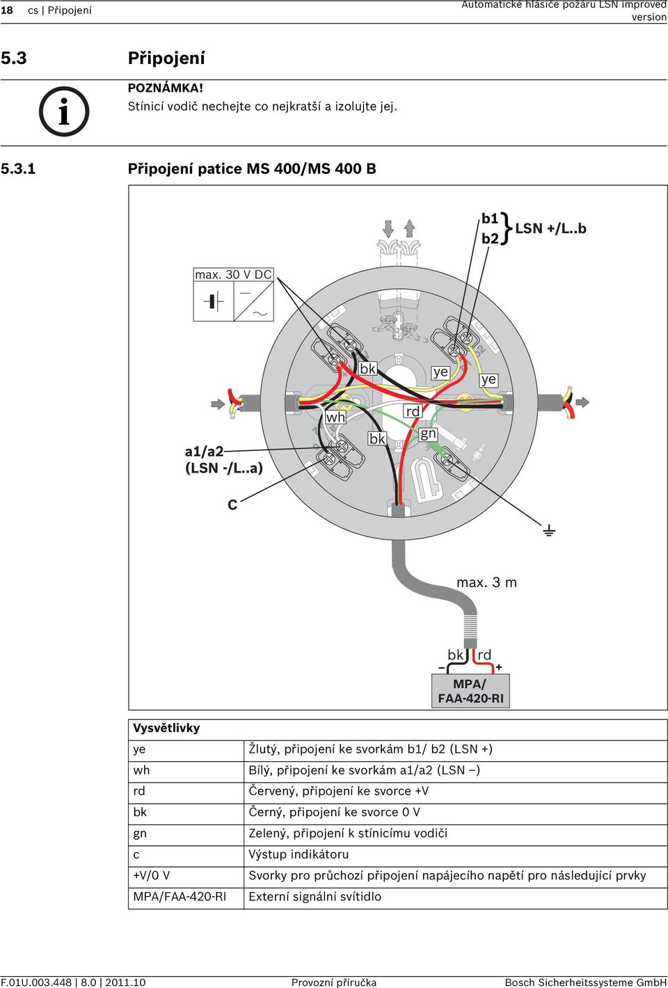 3 m bk rd + MPA/ FAA-420-RI Vysvětlivky ye Žlutý, připojení ke svorkám b1/ b2 (LSN +) wh Bílý, připojení ke svorkám a1/a2 (LSN ) rd Červený, připojení ke svorce +V bk Černý,