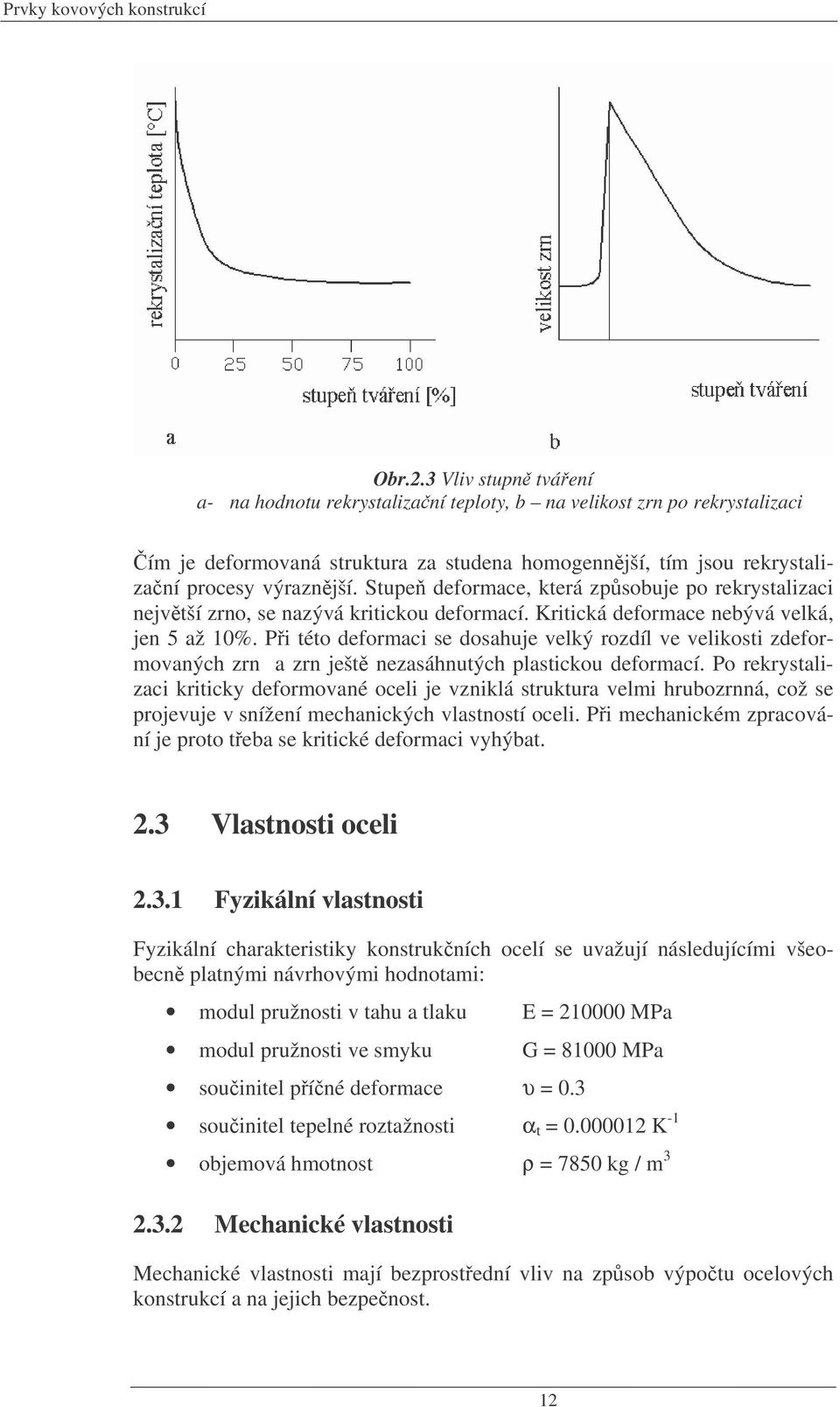 Stupe deformace, která zpsouje po rekrystalizaci nejvtší zrno, se nazývá kritickou deformací. Kritická deformace neývá velká, jen 5 až 10%.