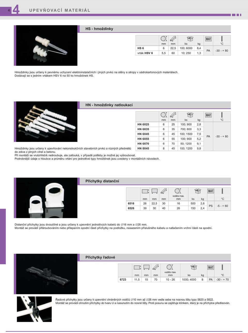 HN - hmoždinky natloukací mm mm ks kg C HN 6X25 6 25 100; 900 2,8 HN 6X35 6 35 700; 800 3,3 HN 6X5 6 5 100; 1500 7,5 HN 6X55 6 55 100; 900 5,2 HN 6X70 6 70 50; 1200 9,1 Hmoždinky jsou určeny k