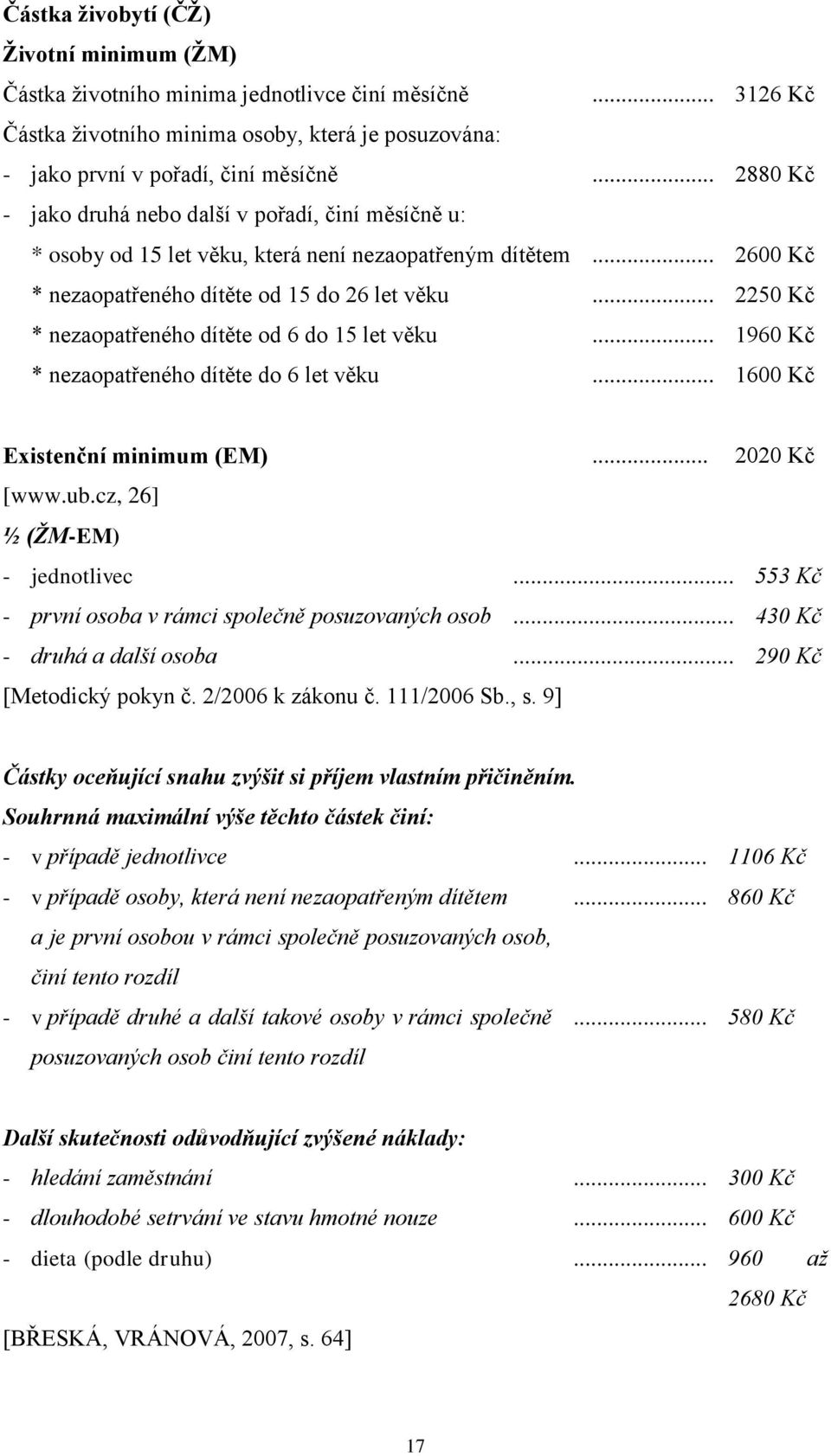 .. 2250 Kč * nezaopatřeného dítěte od 6 do 15 let věku... 1960 Kč * nezaopatřeného dítěte do 6 let věku... 1600 Kč Existenční minimum (EM)... 2020 Kč [www.ub.cz, 26] ½ (ŽM-EM) - jednotlivec.