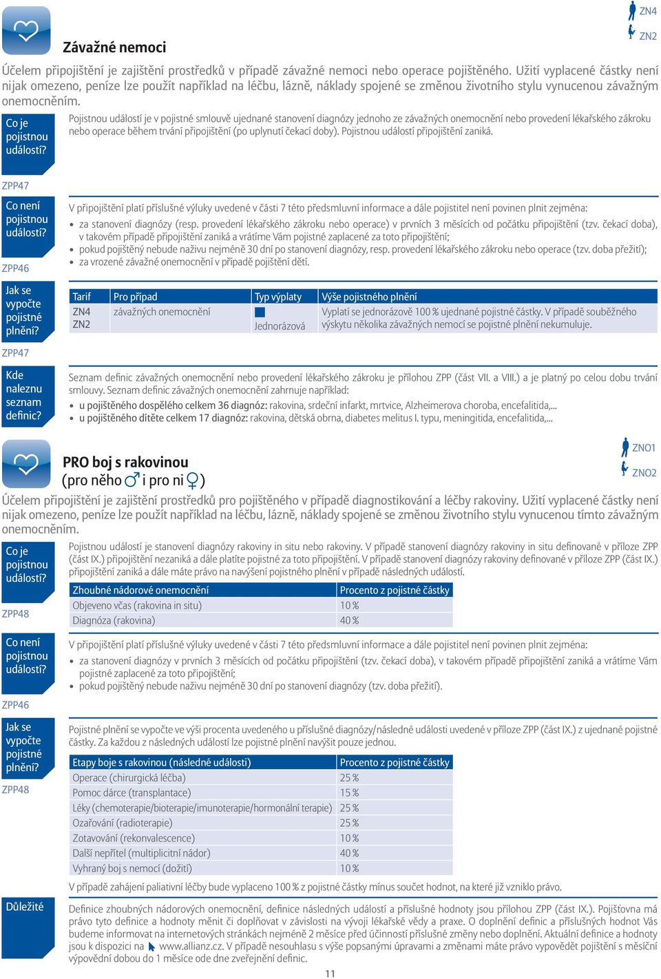 Pojistnou událostí je v pojistné smlouvě ujednané stanovení diagnózy jednoho ze závažných onemocnění nebo provedení lékařského zákroku nebo operace během trvání připojištění (po uplynutí čekací doby).