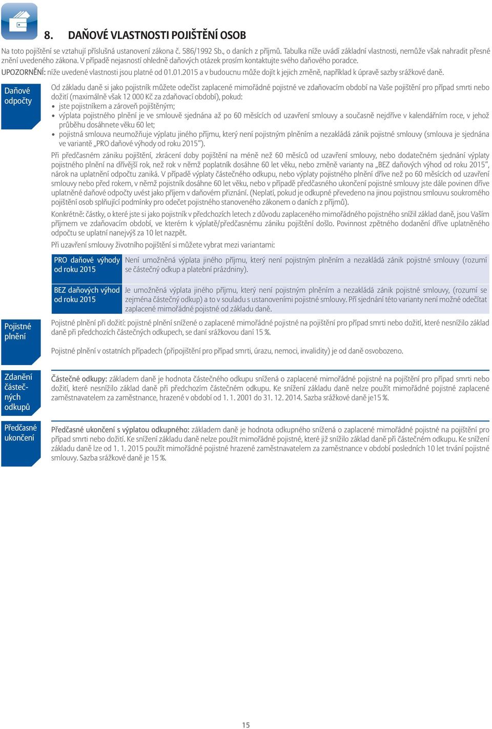 UPOZORNĚNÍ: níže uvedené vlastnosti jsou platné od 01.01.2015 a v budoucnu může dojít k jejich změně, například k úpravě sazby srážkové daně.