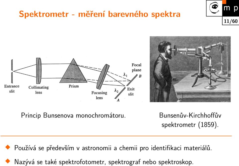 Používá se především v astronomii a chemii pro identifikaci