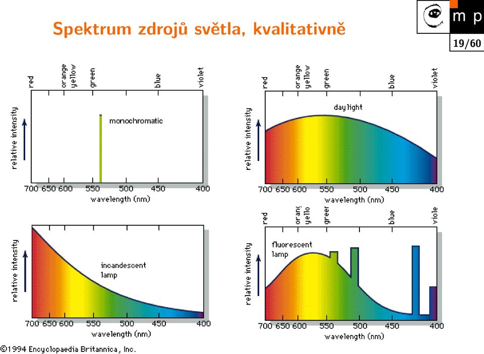 světla,