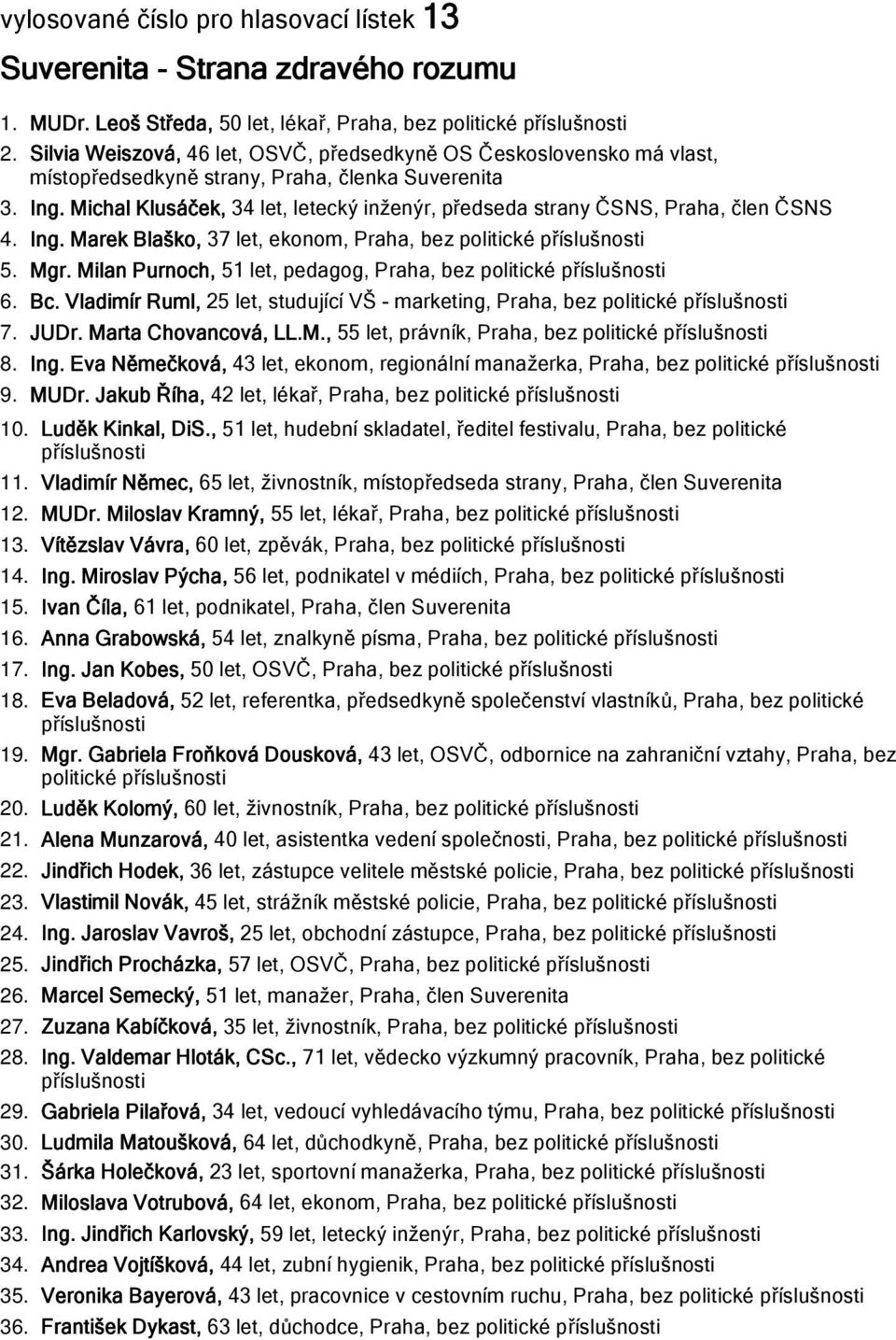 Michal Klusáček, 34 let, letecký inženýr, předseda strany ČSNS, Praha, člen ČSNS 4. Ing. Marek Blaško, 37 let, ekonom, Praha, bez politické 5. Mgr.