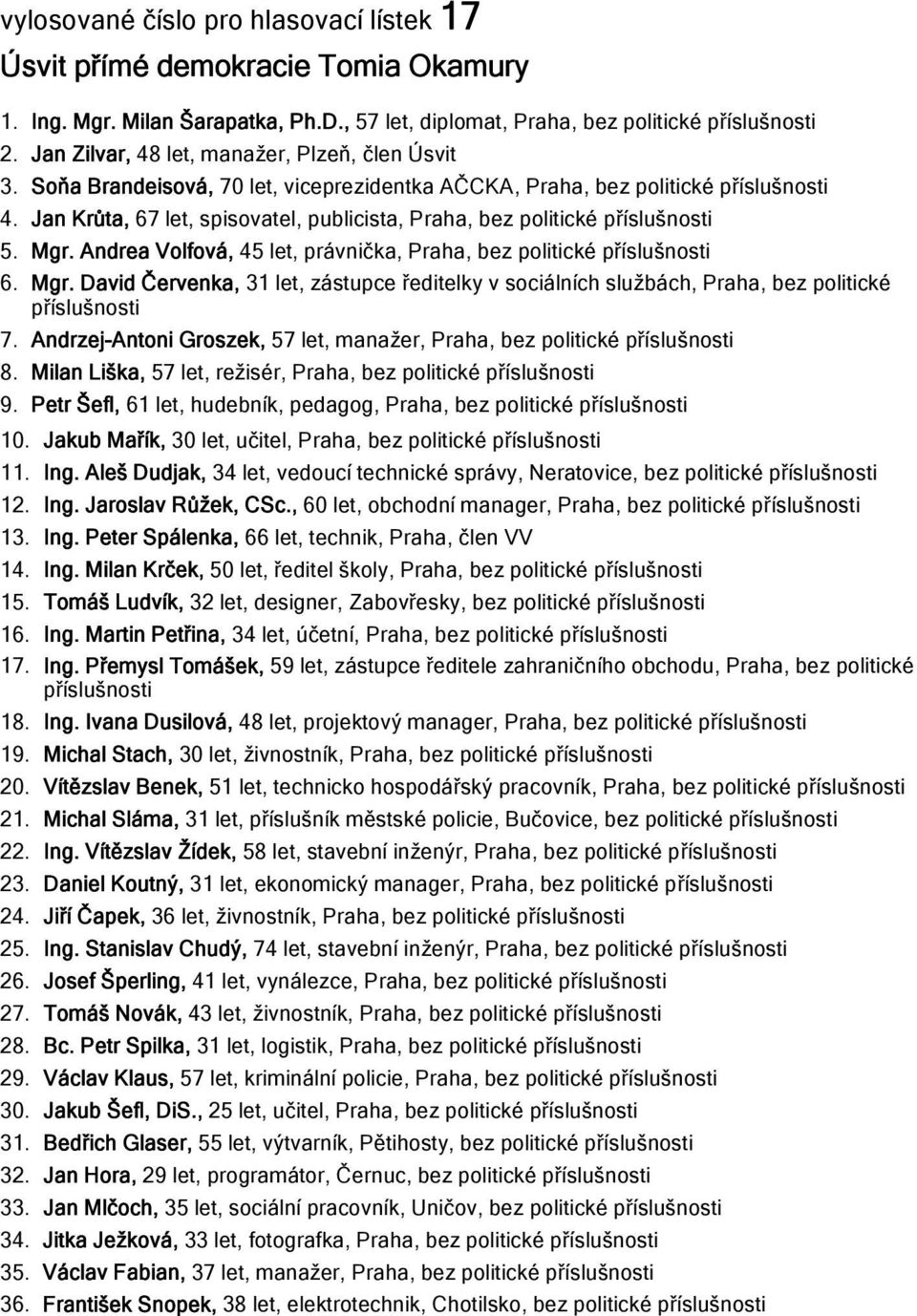 Andrea Volfová, 45 let, právnička, Praha, bez politické 6. Mgr. David Červenka, 31 let, zástupce ředitelky v sociálních službách, Praha, bez politické 7.