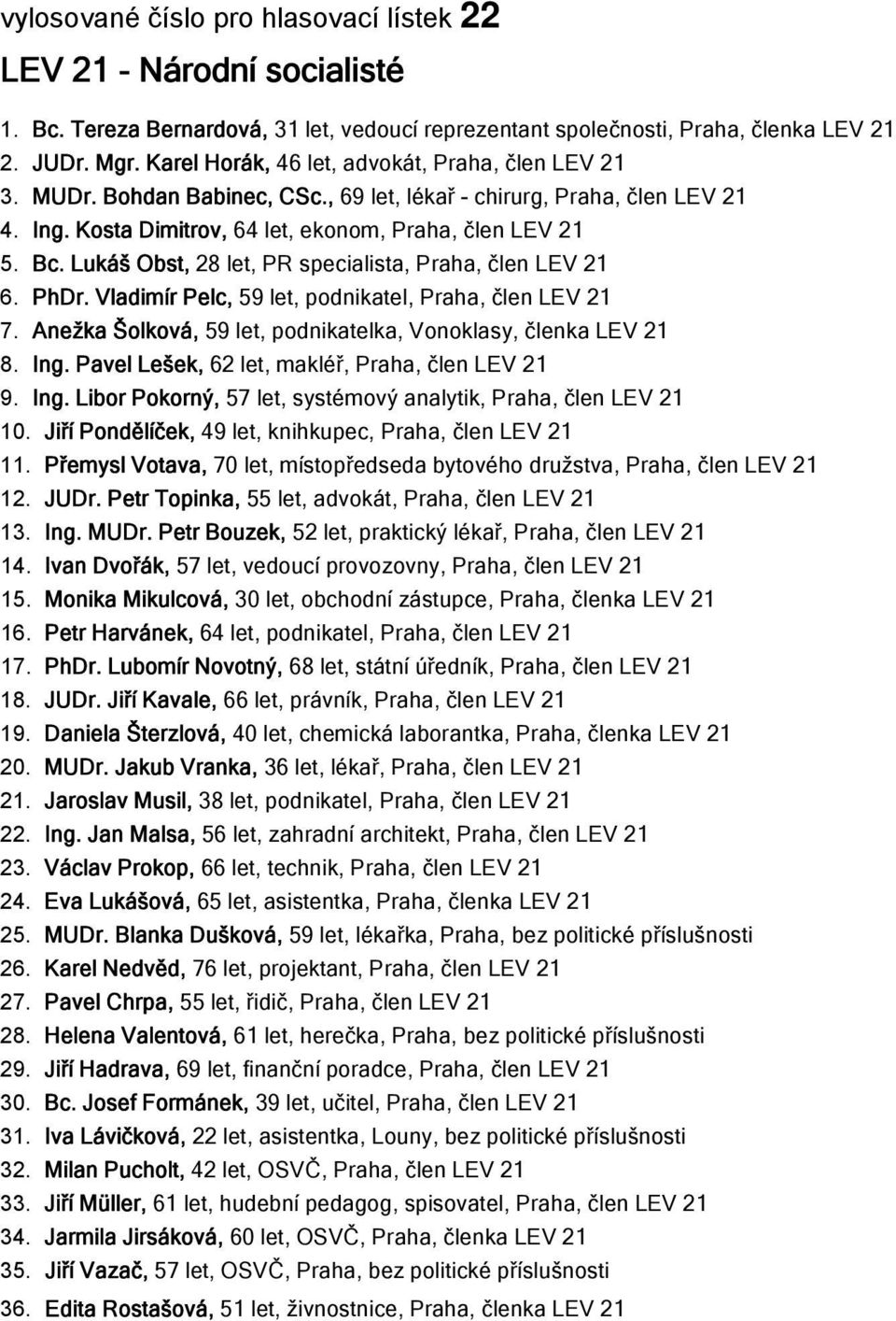 Lukáš Obst, 28 let, PR specialista, Praha, člen LEV 21 6. PhDr. Vladimír Pelc, 59 let, podnikatel, Praha, člen LEV 21 7. Anežka Šolková, 59 let, podnikatelka, Vonoklasy, členka LEV 21 8. Ing.