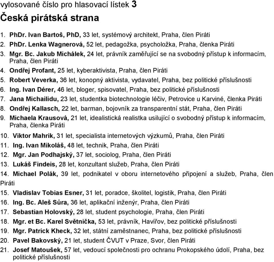 Robert Veverka, 36 let, konopný aktivista, vydavatel, Praha, bez politické 6. Ing. Ivan Dérer, 46 let, bloger, spisovatel, Praha, bez politické 7.