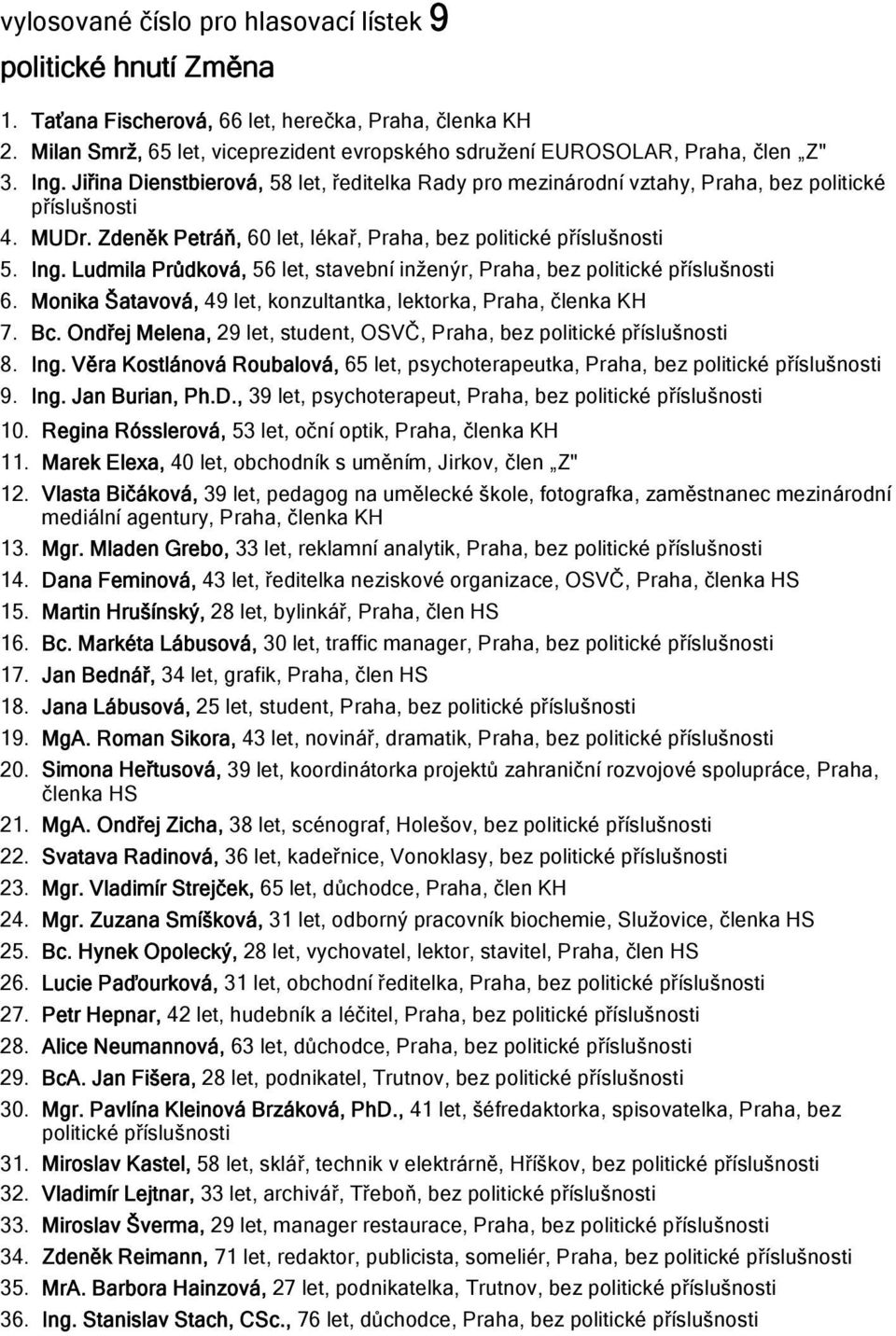 Zdeněk Petráň, 60 let, lékař, Praha, bez politické 5. Ing. Ludmila Průdková, 56 let, stavební inženýr, Praha, bez politické 6. Monika Šatavová, 49 let, konzultantka, lektorka, Praha, členka KH 7. Bc.