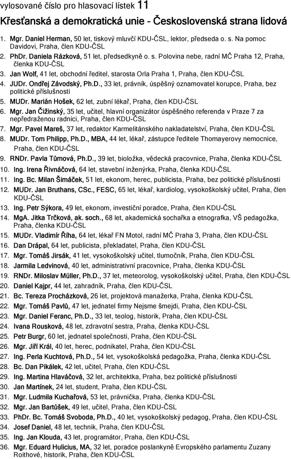 Ondřej Závodský, Ph.D., 33 let, právník, úspěšný oznamovatel korupce, Praha, bez politické 5. MUDr. Marián Hošek, 62 let, zubní lékař, Praha, člen KDU-ČSL 6. Mgr.