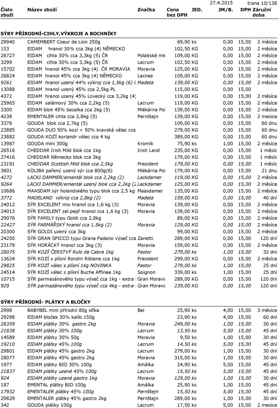 Polabské mlékárny 109,00 KG 3299 EIDAM cihla 30% cca 3,3kg (5) ČR Lacrum 102,50 KG 15702 EIDAM hranol 45% cca 3kg (4) ČR MORAVIA Moravia 125,00 KG 26824 EIDAM hranol 45% cca 3kg (4) NĚMECKO Lacnea