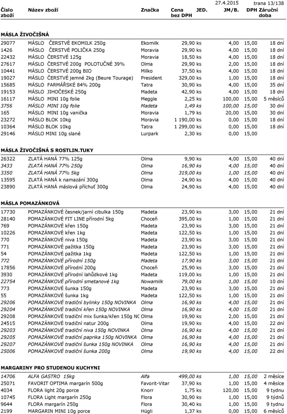 MÁSLO ČERSTVÉ 200g POLOTUČNÉ 39% Olma 29,90 ks 2,00 10441 MÁSLO ČERSTVÉ 200g BIO Milko 37,50 ks 4,00 19027 MÁSLO ČERSTVÉ jemné 2kg (Beure Tourage) President 329,00 ks 15685 MÁSLO FARMÁŘSKÉ 84% 200g