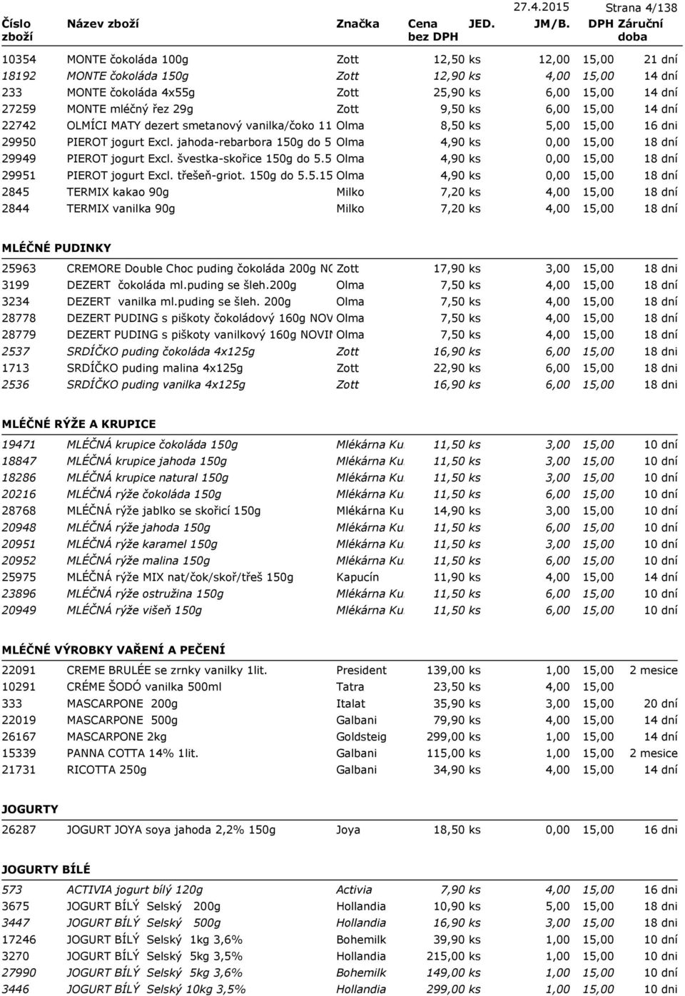 22742 OLMÍCI MATY dezert smetanový vanilka/čoko 110gOlma 8,50 ks 5,00 29950 PIEROT jogurt Excl. jahoda-rebarbora 150g do 5.5.15 Olma SLEVA 4,90 ks 29949 PIEROT jogurt Excl. švestka-skořice 150g do 5.